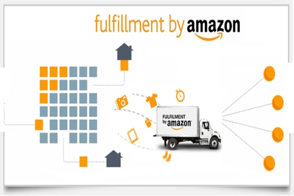 Truy cập vào website Amazoncom và phân tích mô hình kinh doanh của  website  PDF